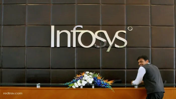 หุ้น Infosys และ Wipro